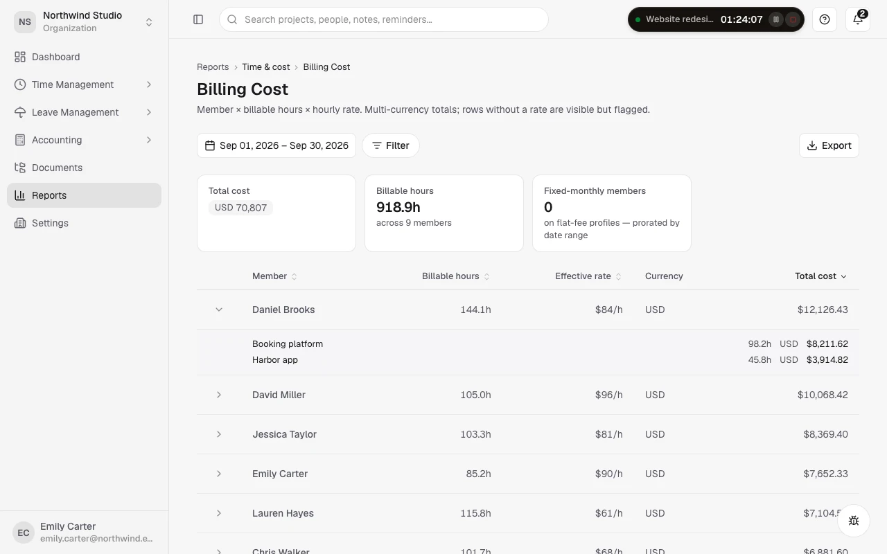 A Vaia cost report with hours, rates, and cost per team member.