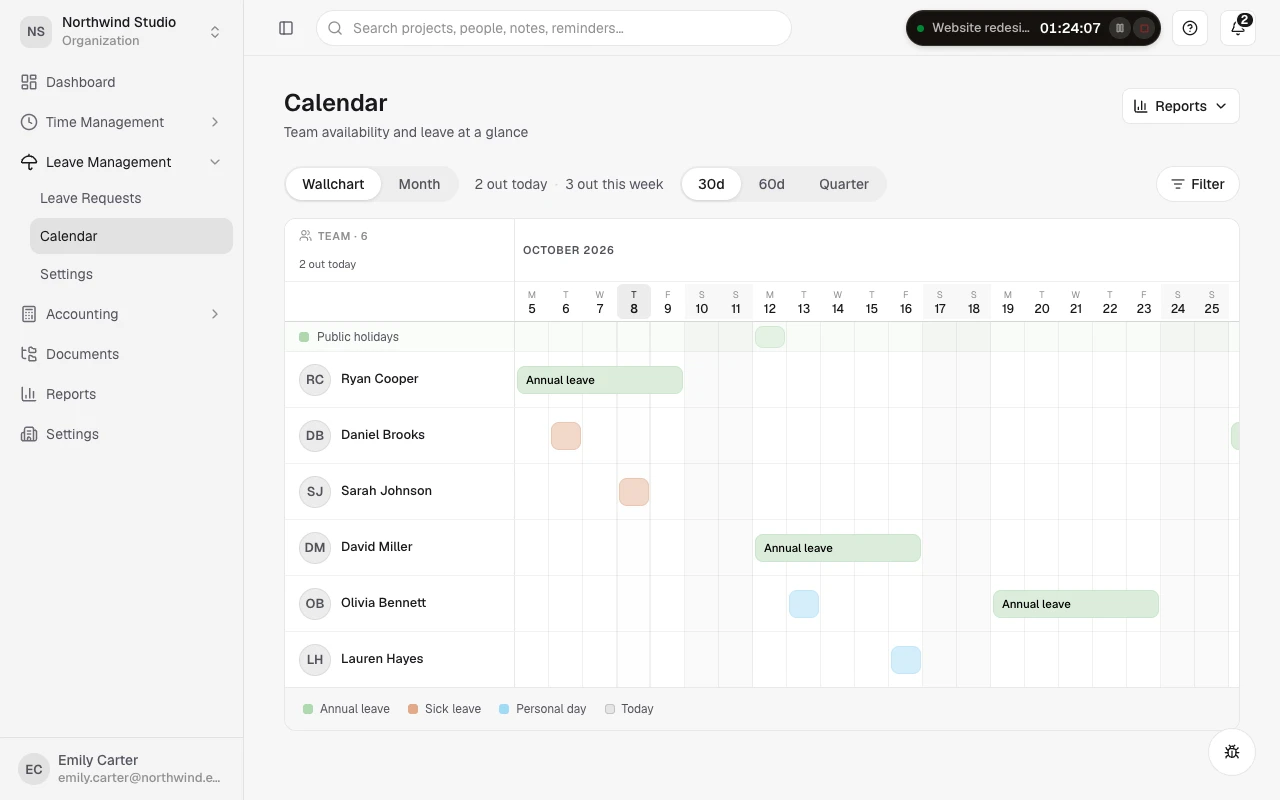 The Vaia team calendar showing who is on leave across the coming weeks.