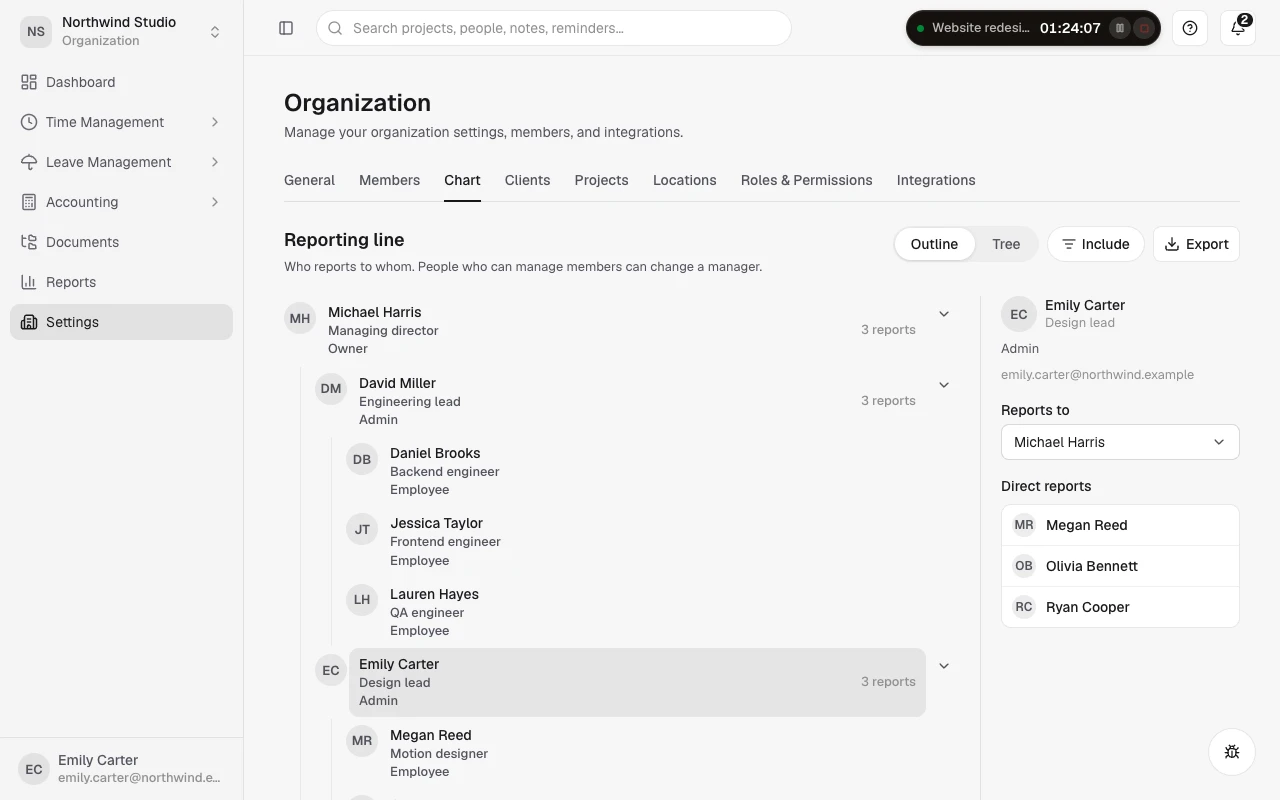 The Vaia organisation chart showing who reports to whom.